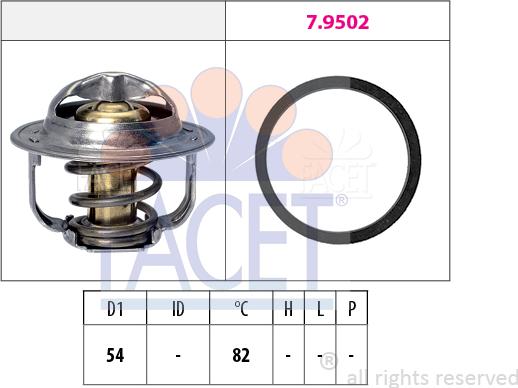 FACET 7.8800 - Termostato, Refrigerante www.autoricambi360.it