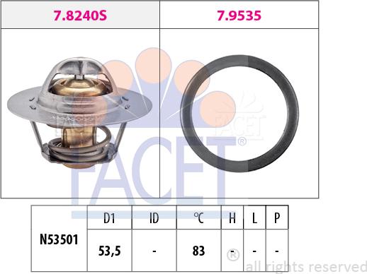 FACET 7.8293 - Termostato, Refrigerante www.autoricambi360.it