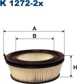 Filtron K1272-2x - Filtro, Aria abitacolo www.autoricambi360.it