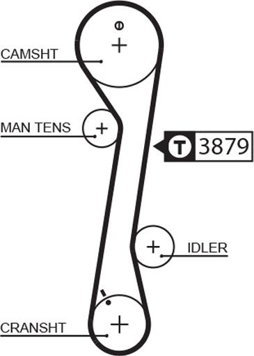 GATES 1457RM - Cinghia dentata www.autoricambi360.it
