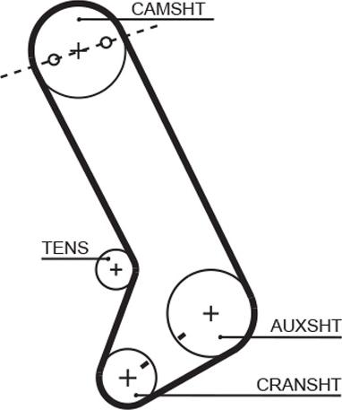 Gates T132 - Cinghia dentata www.autoricambi360.it