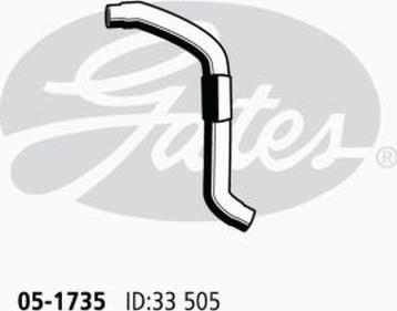 GATES 05-1735 - Flessibile radiatore www.autoricambi360.it