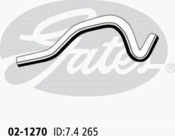 GATES 02-1270 - Flessibile radiatore www.autoricambi360.it