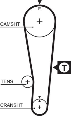 GATES T194 - Cinghia dentata www.autoricambi360.it