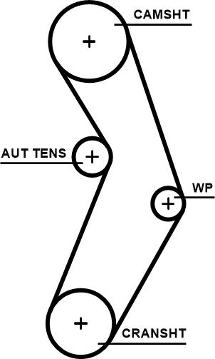 GATES T345 - Cinghia dentata www.autoricambi360.it