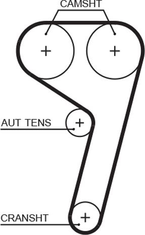 GATES T343 - Cinghia dentata www.autoricambi360.it