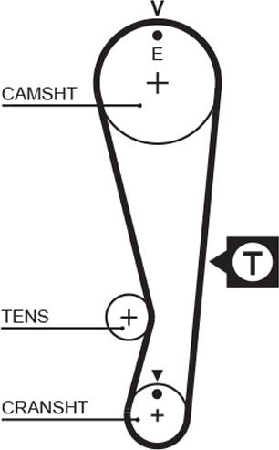 GATES T212 - Cinghia dentata www.autoricambi360.it