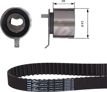 GATES TCK289N - Kit cinghie dentate www.autoricambi360.it