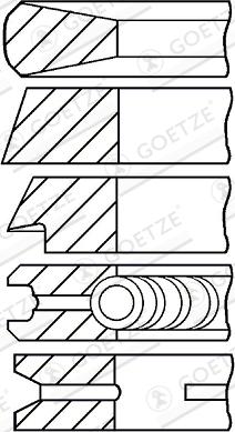 Goetze 08-174307-10 - Kit fasce elastiche www.autoricambi360.it