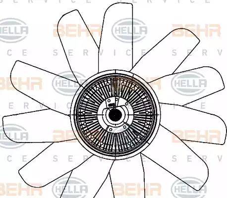 HELLA 8MV 376 906-791 - Ventola, Raffreddamento motore www.autoricambi360.it