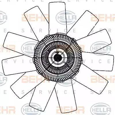 HELLA 8MV 376 906-741 - Ventola, Raffreddamento motore www.autoricambi360.it