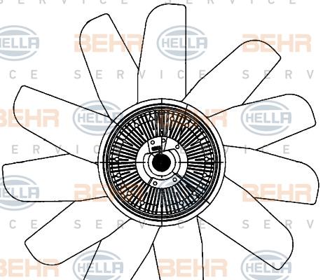 HELLA 8MV 376 907-021 - Ventola, Raffreddamento motore www.autoricambi360.it