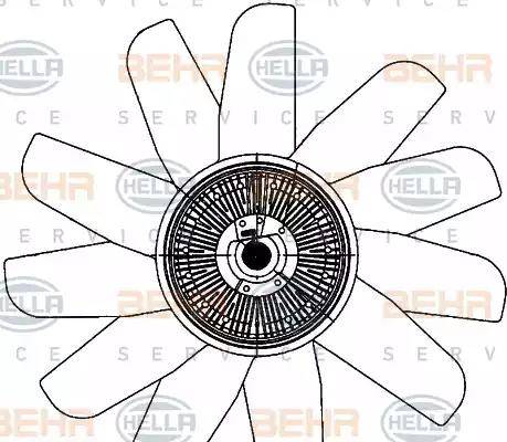 HELLA 8MV 376 907-331 - Ventola, Raffreddamento motore www.autoricambi360.it
