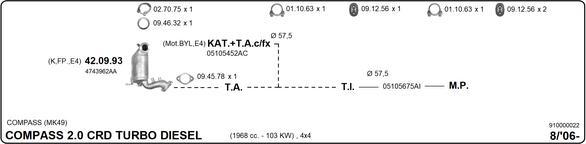IMASAF 910000022 - Impianto gas scarico www.autoricambi360.it