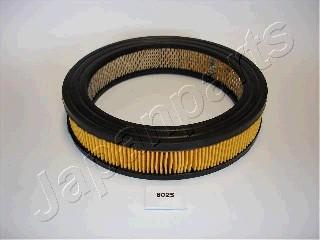 Japanparts FA-602S - Filtro aria www.autoricambi360.it