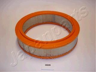 Japanparts FA-000S - Filtro aria www.autoricambi360.it
