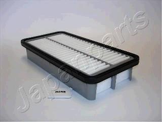 Japanparts FA-H09S - Filtro aria www.autoricambi360.it