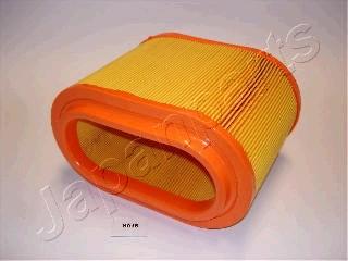 Japanparts FA-H01S - Filtro aria www.autoricambi360.it
