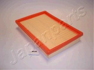 Japanparts FA-H02S - Filtro aria www.autoricambi360.it