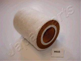 Japanparts FA-M02S - Filtro aria www.autoricambi360.it