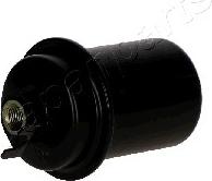 Japanparts FC-514S - Filtro carburante www.autoricambi360.it
