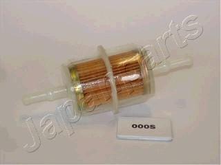 Japanparts FC-000S - Filtro carburante www.autoricambi360.it