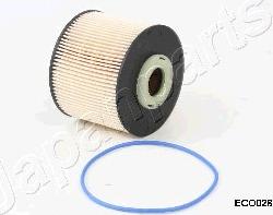 Japanparts FC-ECO028 - Filtro carburante www.autoricambi360.it
