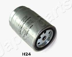 Japanparts FC-H24S - Filtro carburante www.autoricambi360.it