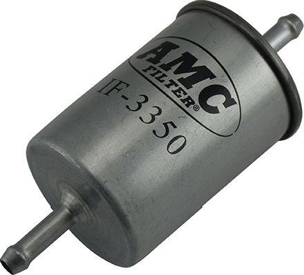 Kavo Parts IF-3350 - Filtro carburante www.autoricambi360.it