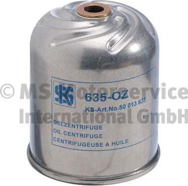 Kolbenschmidt 50013635 - Filtro olio www.autoricambi360.it