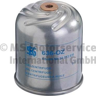 Kolbenschmidt 50013636 - Filtro olio www.autoricambi360.it