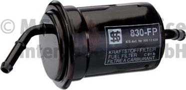 Kolbenschmidt 50013830 - Filtro carburante www.autoricambi360.it