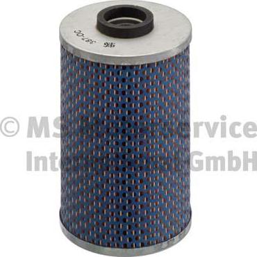 Kolbenschmidt 50013387 - Filtro olio www.autoricambi360.it