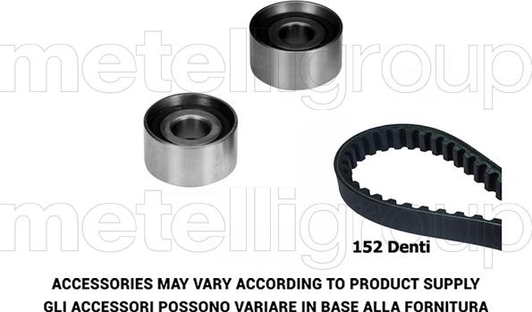 KWP TW436 - Kit cinghie dentate www.autoricambi360.it