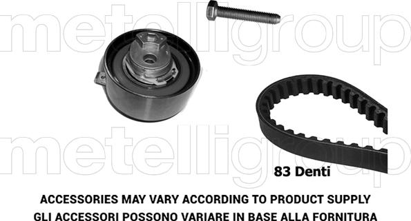 KWP TW426 - Kit cinghie dentate www.autoricambi360.it