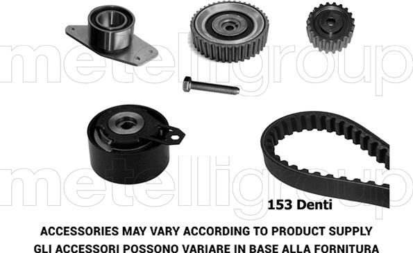 KWP TW422 - Kit cinghie dentate www.autoricambi360.it