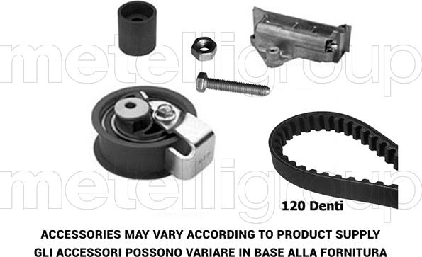 KWP TW017 - Kit cinghie dentate www.autoricambi360.it
