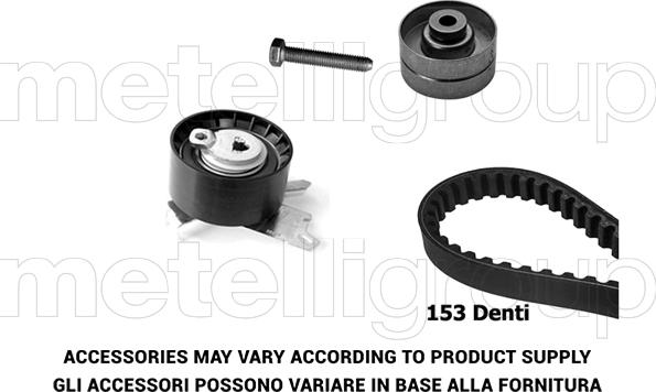 KWP TW125 - Kit cinghie dentate www.autoricambi360.it