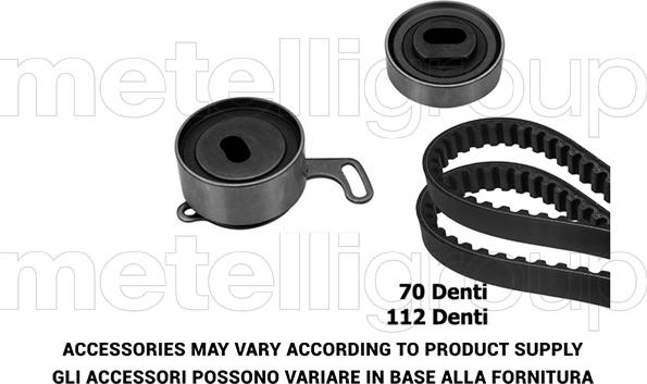 KWP TW122 - Kit cinghie dentate www.autoricambi360.it