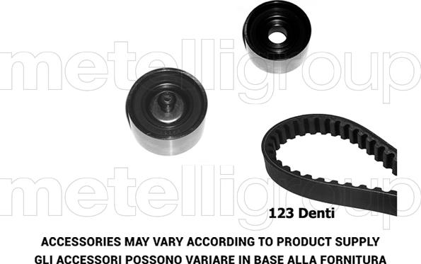 KWP TW318 - Kit cinghie dentate www.autoricambi360.it