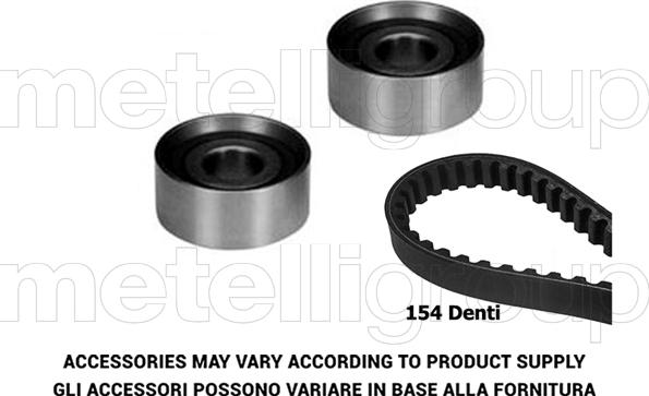 KWP TW232 - Kit cinghie dentate www.autoricambi360.it