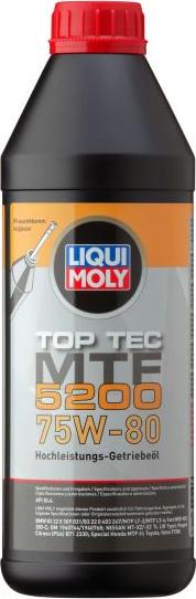Liqui Moly P004183 - Olio cambio manuale www.autoricambi360.it