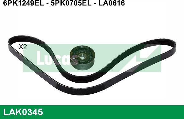 LUCAS LAK0345 - Kit Cinghie Poly-V www.autoricambi360.it