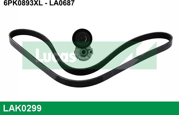LUCAS LAK0299 - Kit Cinghie Poly-V www.autoricambi360.it