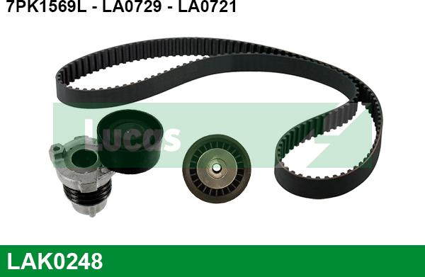 LUCAS LAK0248 - Kit Cinghie Poly-V www.autoricambi360.it