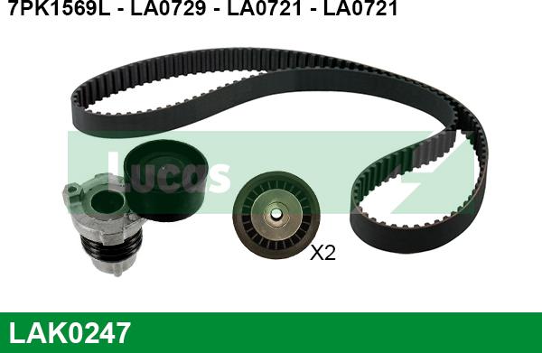 LUCAS LAK0247 - Kit Cinghie Poly-V www.autoricambi360.it
