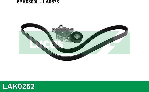 LUCAS LAK0252 - Kit Cinghie Poly-V www.autoricambi360.it
