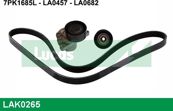 LUCAS LAK0265 - Kit Cinghie Poly-V www.autoricambi360.it