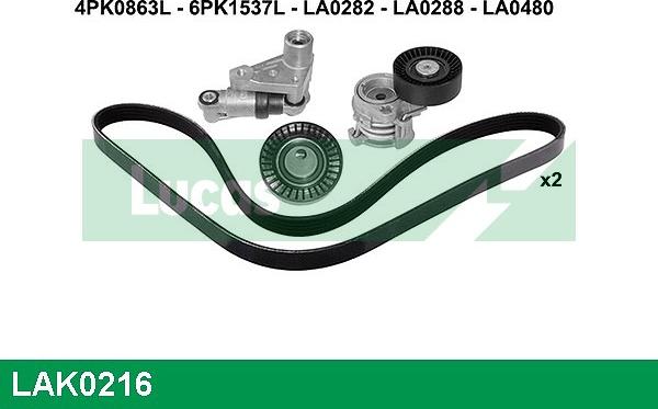 LUCAS LAK0216 - Kit Cinghie Poly-V www.autoricambi360.it