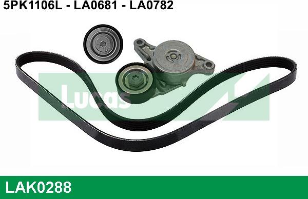LUCAS LAK0288 - Kit Cinghie Poly-V www.autoricambi360.it